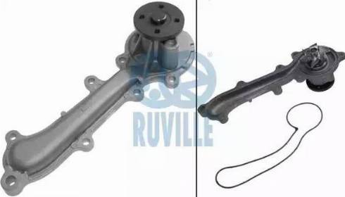 Ruville 68700 - Pompa acqua www.autoricambit.com