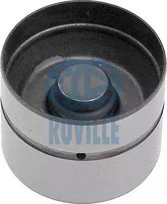 Ruville 265401 - Punteria www.autoricambit.com