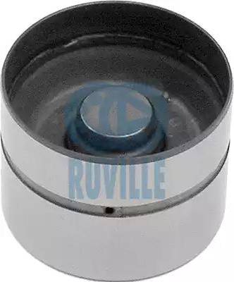 Ruville 265427 - Punteria www.autoricambit.com