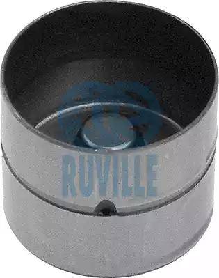 Ruville 265280 - Punteria www.autoricambit.com