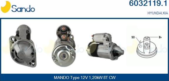 Sando 6032119.1 - Motorino d'avviamento www.autoricambit.com