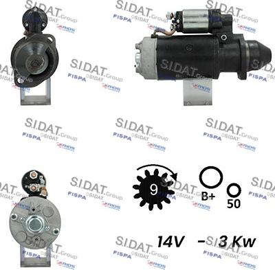 Sidat S12BH0493A2 - Motorino d'avviamento www.autoricambit.com