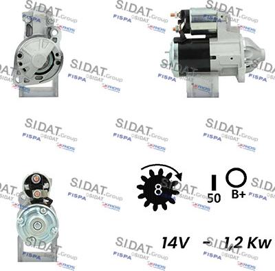 Sidat S12MH0411A2 - Motorino d'avviamento www.autoricambit.com