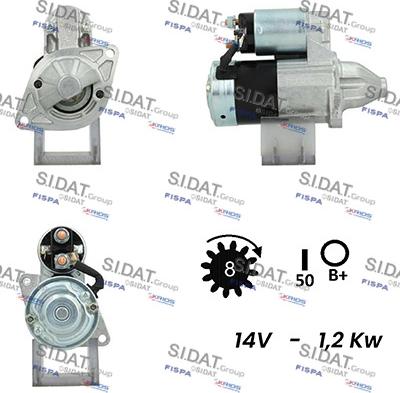 Sidat S12MH0157A2 - Motorino d'avviamento www.autoricambit.com