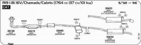 Sigam 050003 - Guarnizione, Tubo gas scarico www.autoricambit.com