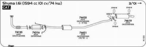 Sigam 025016 - Guarnizione, Tubo gas scarico www.autoricambit.com