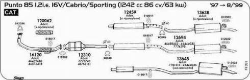 Sigam 012036 - Guarnizione, Tubo gas scarico www.autoricambit.com