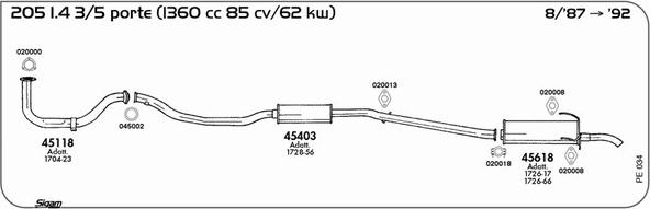 Sigam PE034 - Impianto gas scarico www.autoricambit.com