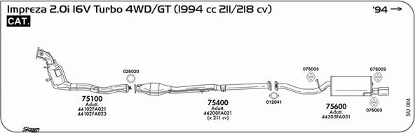 Sigam SU004 - Impianto gas scarico www.autoricambit.com
