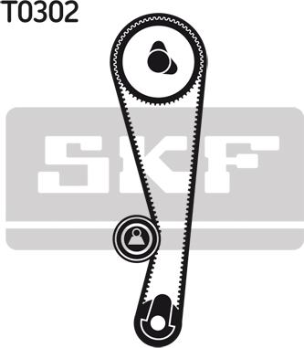 SKF VKMA 94101 - Kit cinghie dentate www.autoricambit.com