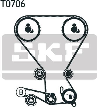 SKF VKMA 95959 - Kit cinghie dentate www.autoricambit.com