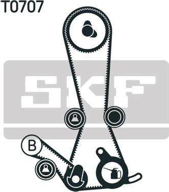 SKF VKMA 95675 - Kit cinghie dentate www.autoricambit.com