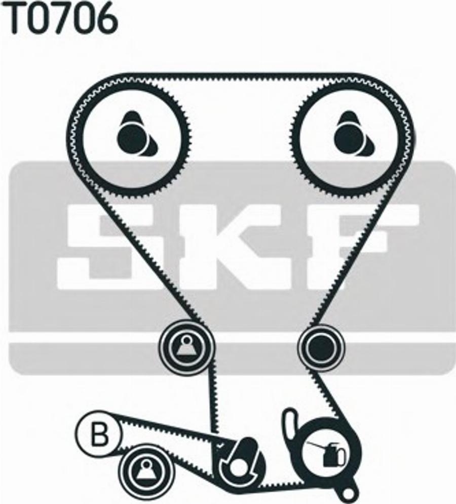 SKF VKMA95013 - Kit cinghie dentate www.autoricambit.com