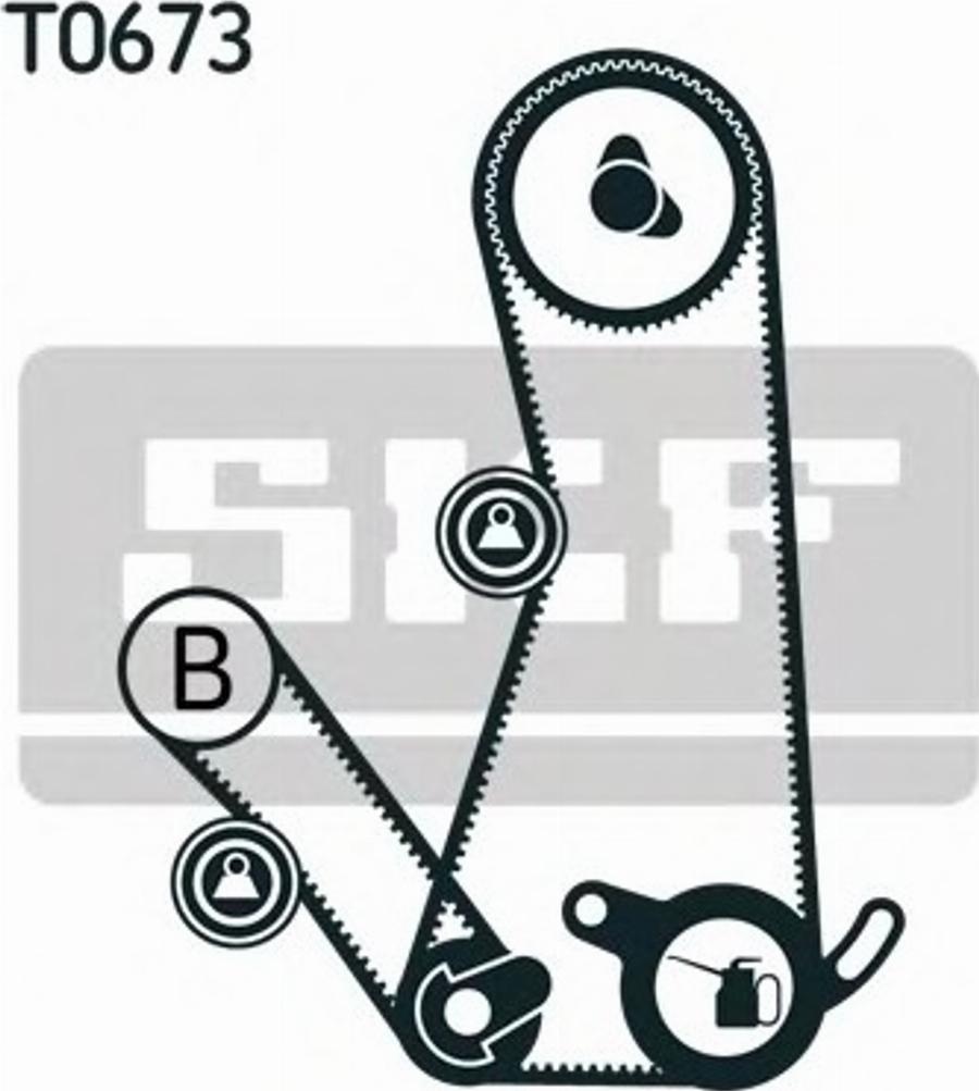 SKF VKMA95036 - Kit cinghie dentate www.autoricambit.com