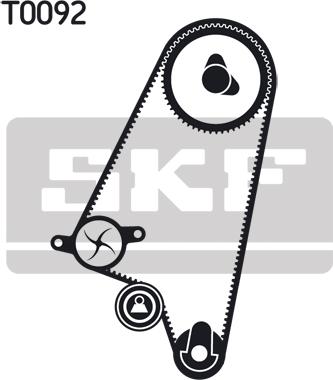 SKF VKMA 90001 - Kit cinghie dentate www.autoricambit.com