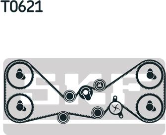 SKF VKMA 98112 - Kit cinghie dentate www.autoricambit.com