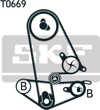 SKF VKMC 93600 - Pompa acqua + Kit cinghie dentate www.autoricambit.com