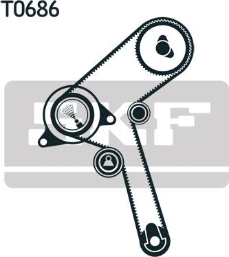 SKF VKMA 92519 - Kit cinghie dentate www.autoricambit.com