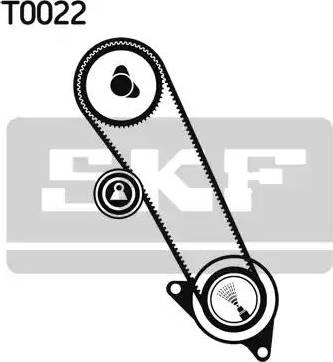 SKF VKMA 04101 - Kit cinghie dentate www.autoricambit.com