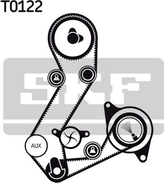 SKF VKMC 04106-1 - Pompa acqua + Kit cinghie dentate www.autoricambit.com