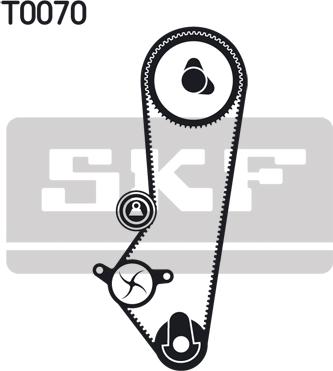 SKF VKMA 04202 - Kit cinghie dentate www.autoricambit.com