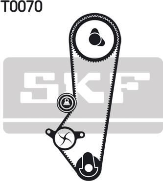 SKF VKMA 04201 - Kit cinghie dentate www.autoricambit.com