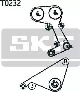 SKF VKMA 06406 - Kit cinghie dentate www.autoricambit.com