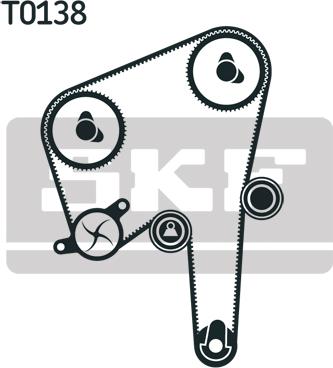 SKF VKMA 06610 - Kit cinghie dentate www.autoricambit.com