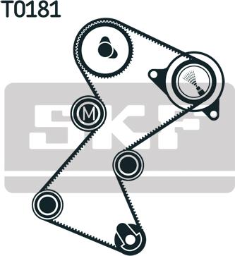 SKF VKMA 06128 - Kit cinghie dentate www.autoricambit.com