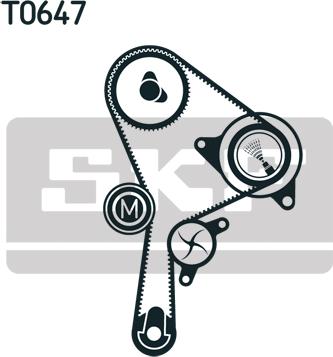 SKF VKMA 06129 - Kit cinghie dentate www.autoricambit.com