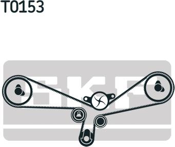 SKF VKMA 01903 - Kit cinghie dentate www.autoricambit.com