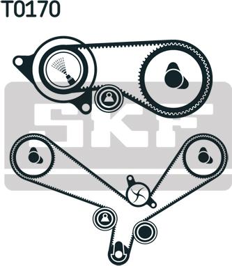 SKF VKMA 01952 - Kit cinghie dentate www.autoricambit.com