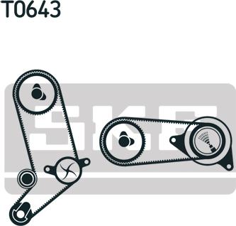 SKF VKMA 01266 - Kit cinghie dentate www.autoricambit.com