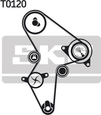 SKF VKMC 03120 - Pompa acqua + Kit cinghie dentate www.autoricambit.com