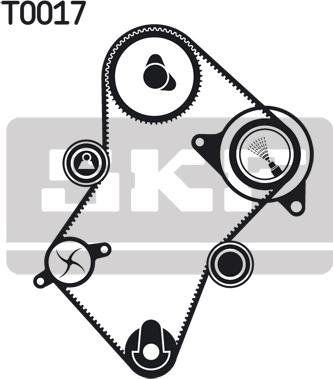 SKF VKMA 03244 - Kit cinghie dentate www.autoricambit.com