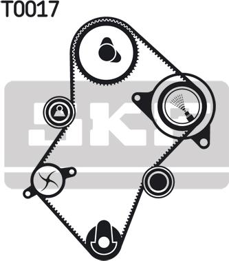 SKF VKMA 03241 - Kit cinghie dentate www.autoricambit.com