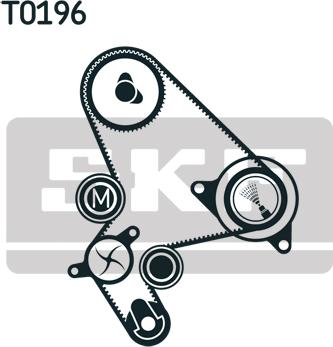 SKF VKMA 03248 - Kit cinghie dentate www.autoricambit.com