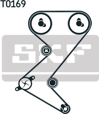 SKF VKMA 03263 - Kit cinghie dentate www.autoricambit.com