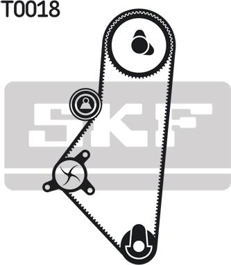 SKF VKMA 03201 - Kit cinghie dentate www.autoricambit.com