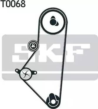 SKF VKMA 03220 - Kit cinghie dentate www.autoricambit.com