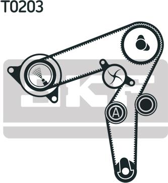 SKF VKMA 02190 - Kit cinghie dentate www.autoricambit.com