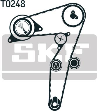 SKF VKMC 02193-2 - Pompa acqua + Kit cinghie dentate www.autoricambit.com