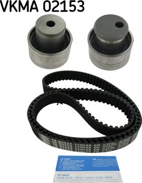 SKF VKMA 02153 - Kit cinghie dentate www.autoricambit.com