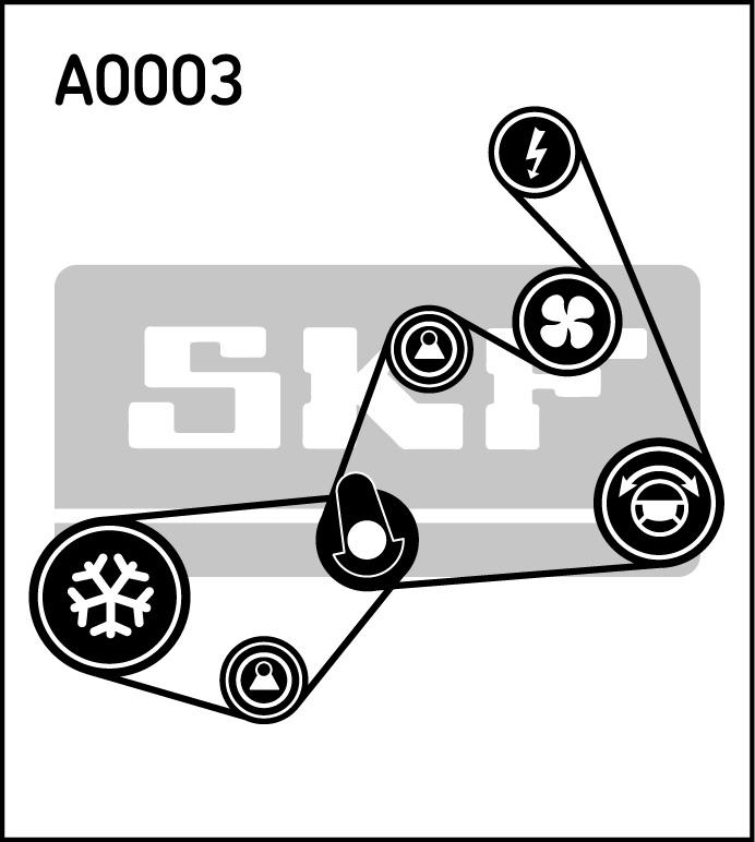 SKF VKMA 31020 - Kit Cinghie Poly-V www.autoricambit.com