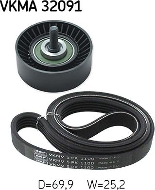 SKF VKMA 32091 - Kit Cinghie Poly-V www.autoricambit.com