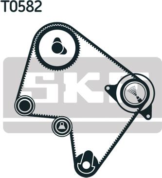 SKF VKMC 96010 - Pompa acqua + Kit cinghie dentate www.autoricambit.com