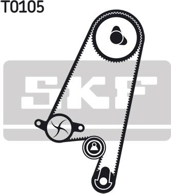 SKF VKMC 05402 - Pompa acqua + Kit cinghie dentate www.autoricambit.com