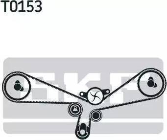 SKF VKMA 01902 - Kit cinghie dentate www.autoricambit.com