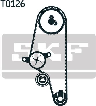 SKF VKMC 01106-1 - Pompa acqua + Kit cinghie dentate www.autoricambit.com