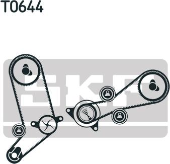 SKF VKMC 01258-1 - Pompa acqua + Kit cinghie dentate www.autoricambit.com